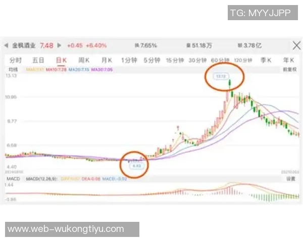蒯纪闻：感恩每一位陪伴者助我赢得职业生涯首个冠军